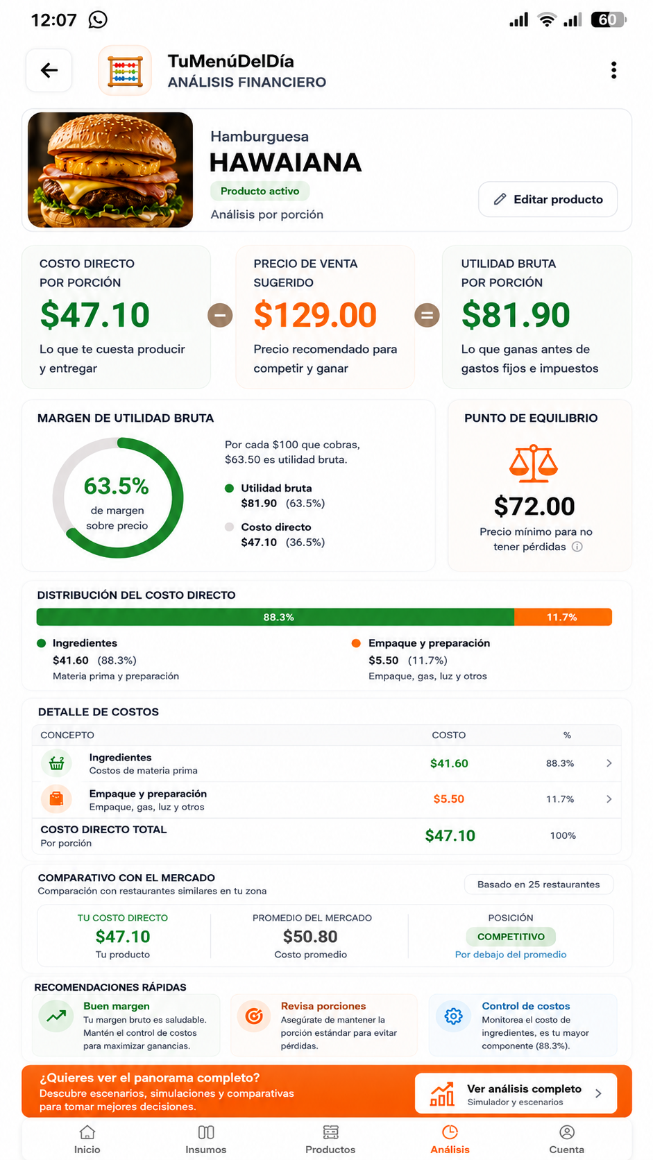 Vista del análisis financiero de TuMenúDelDía Costos
